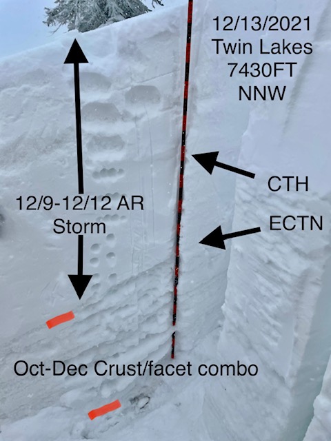 Test Pit observation wall
