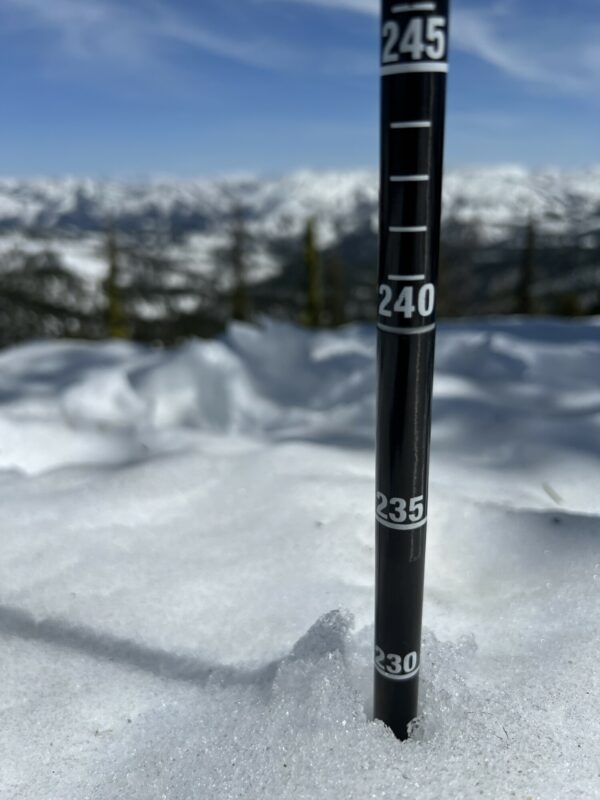 Snow depth 